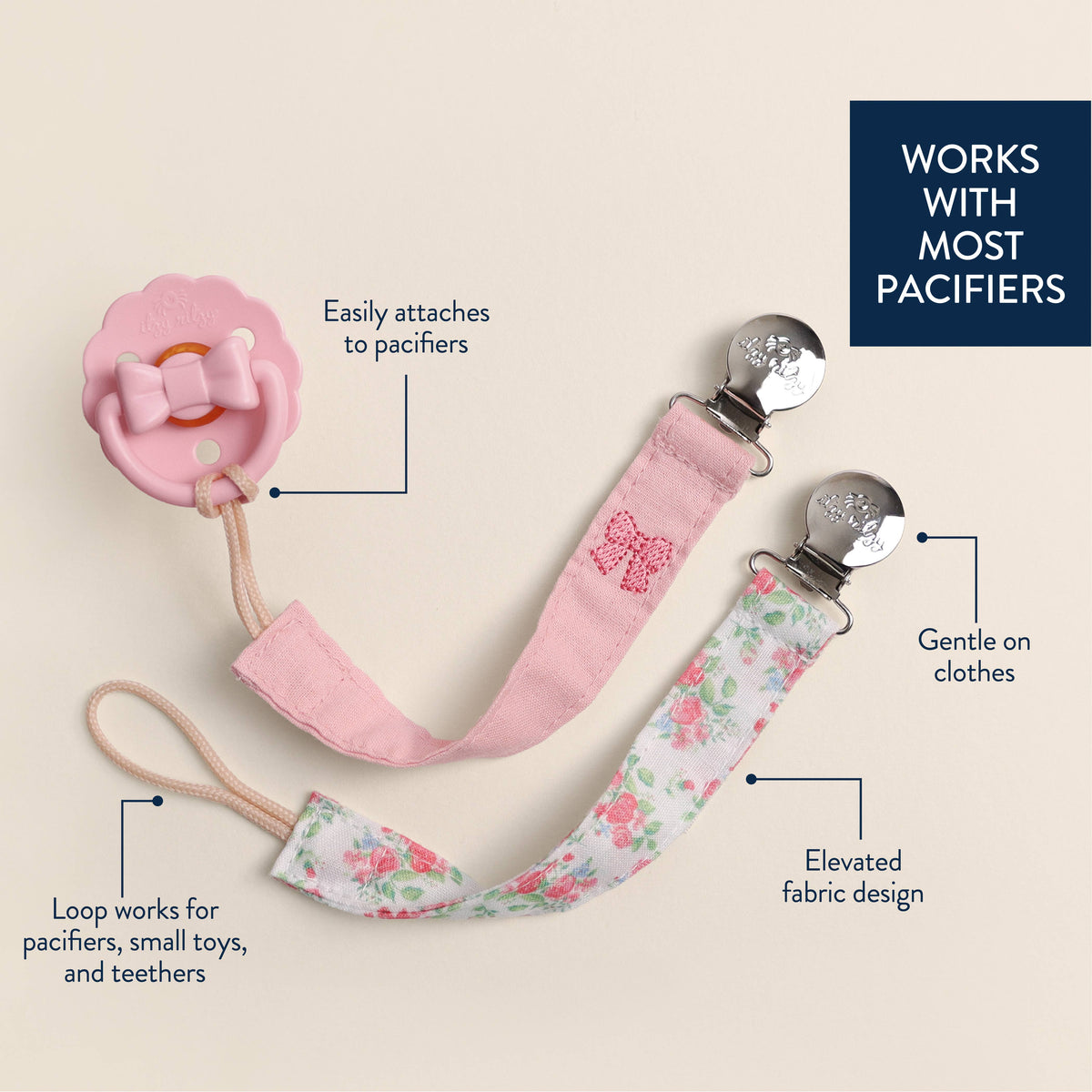 Itzy Ritzy - Itzy Clip, Fabric Pacifier Strap