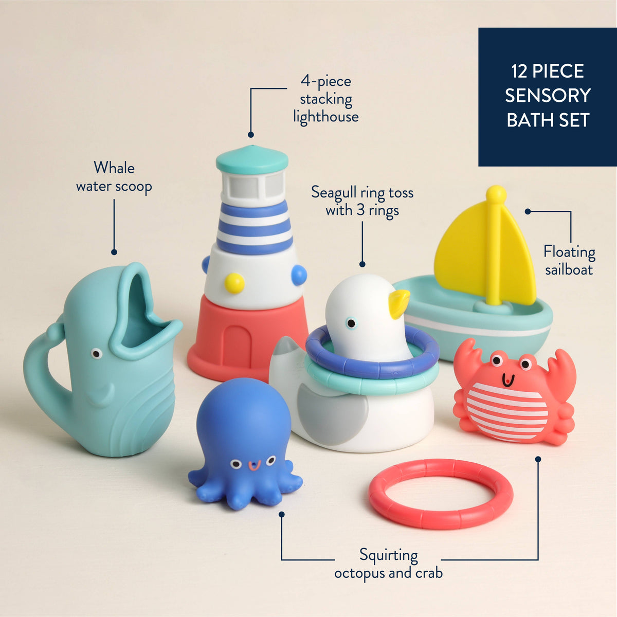 Itzy Ritzy - Seaside Splash Gift Set