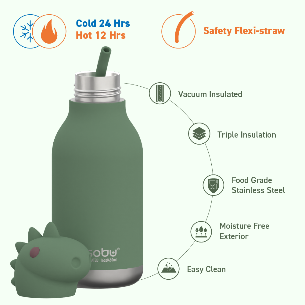 Asobu - 16 oz Bestie Animal Bottle - DINOSAUR