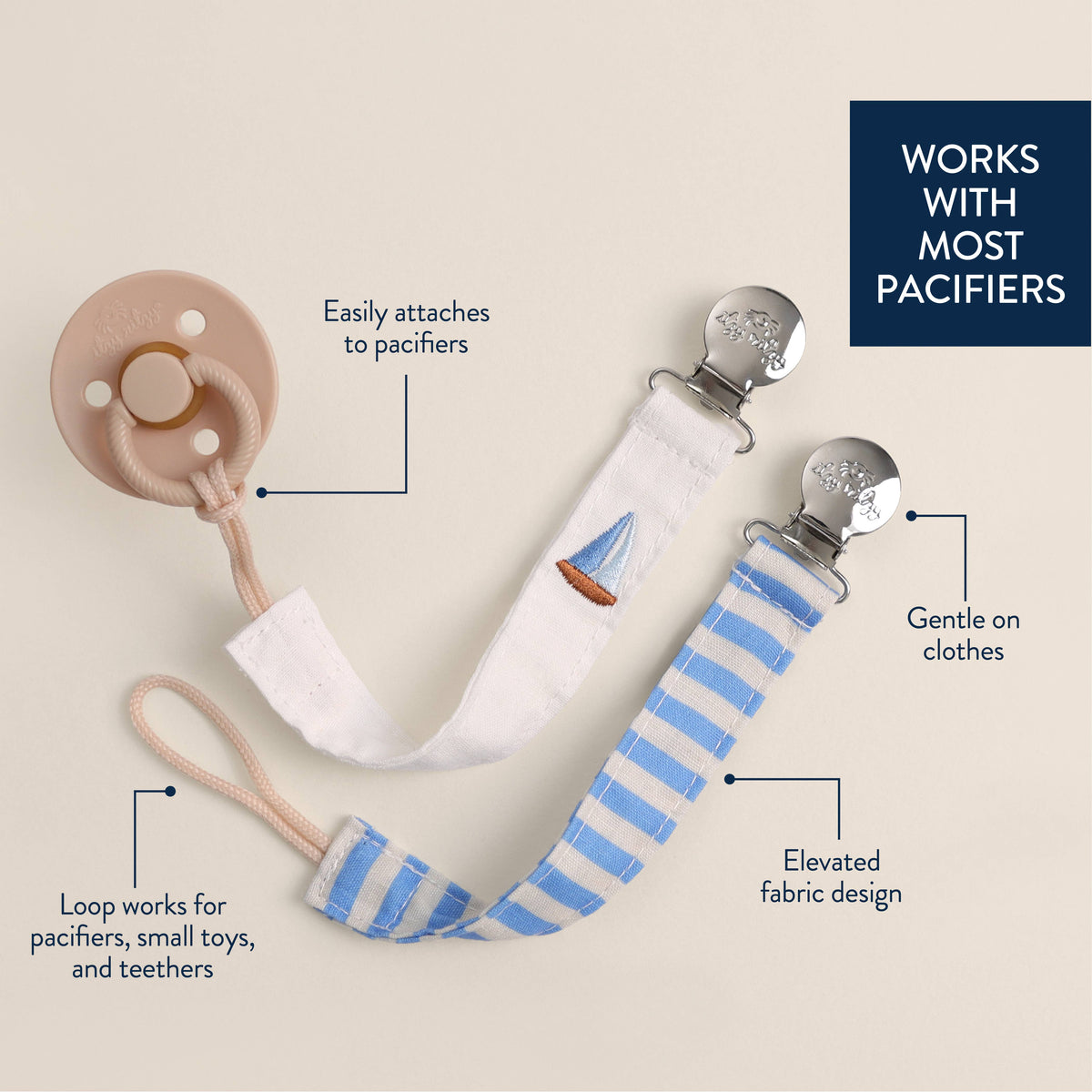 Itzy Ritzy - Itzy Clip, Fabric Pacifier Strap