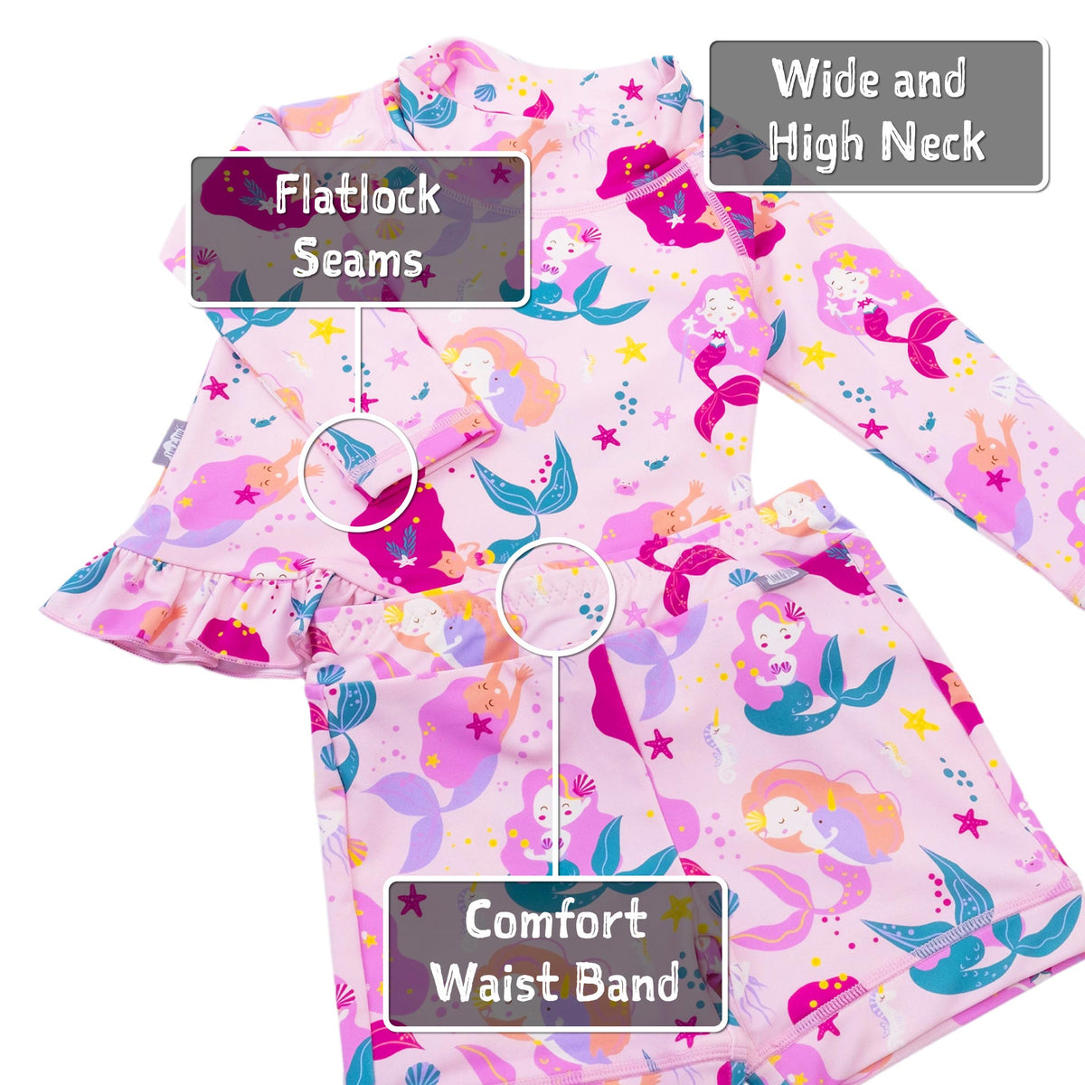 Jan & Jul - Kids UV Rashguard Set