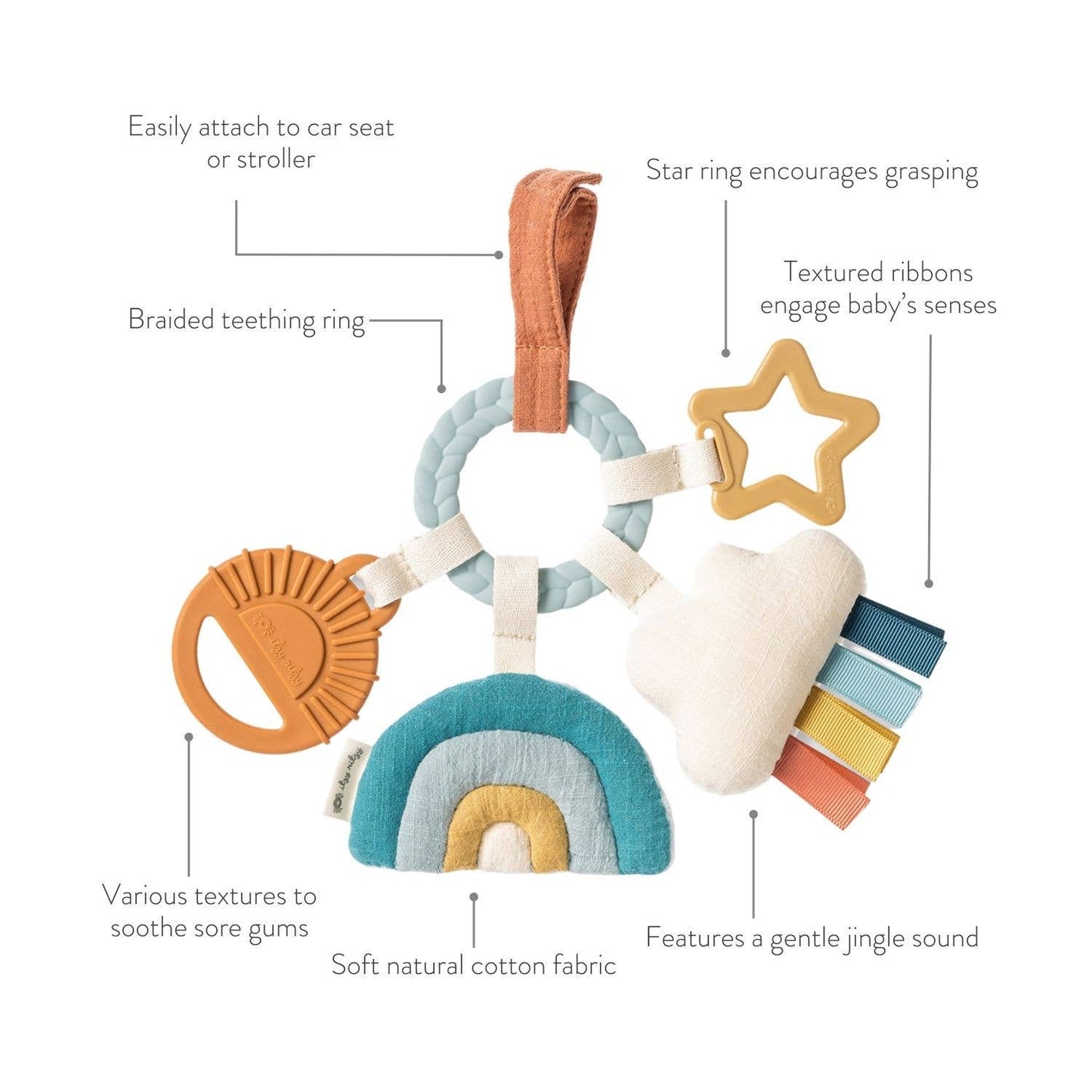 Itzy Ritzy - *NEW OPTION* Bitzy Busy Ring™ Teething Activity Toy: Farm