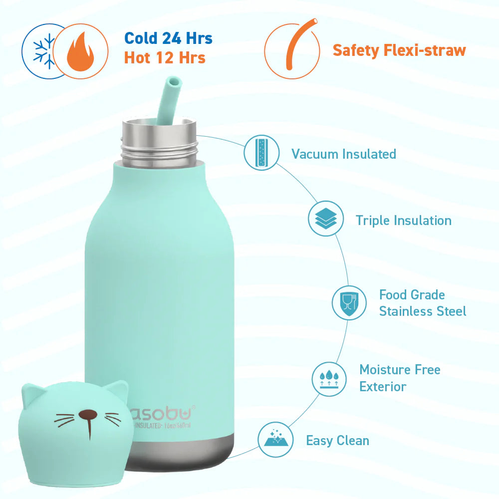 Asobu - 16 oz Bestie Animal Bottle - CAT