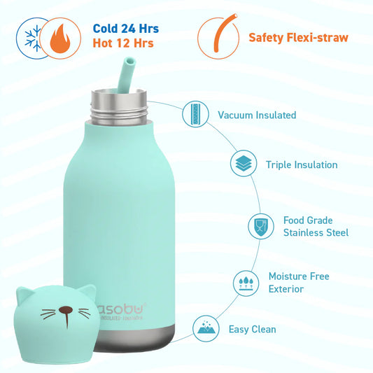 Asobu - 16 oz Bestie Animal Bottle - CAT