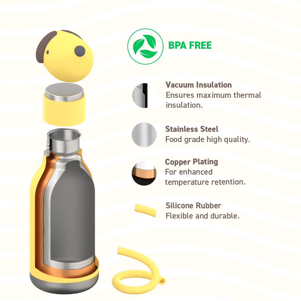 Asobu - 16 oz Bestie Animal Bottle - DOG