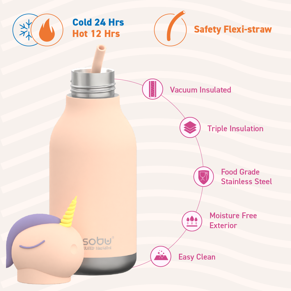 Asobu - 16 oz Bestie Animal Bottle - UNICORN