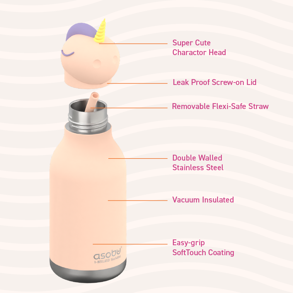 Asobu - 16 oz Bestie Animal Bottle - UNICORN