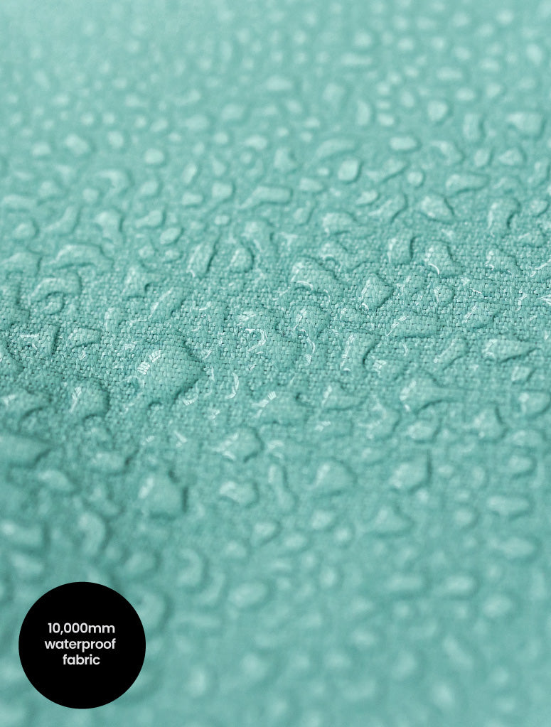 Therm Kids 10K Rainsuit - Seafoam