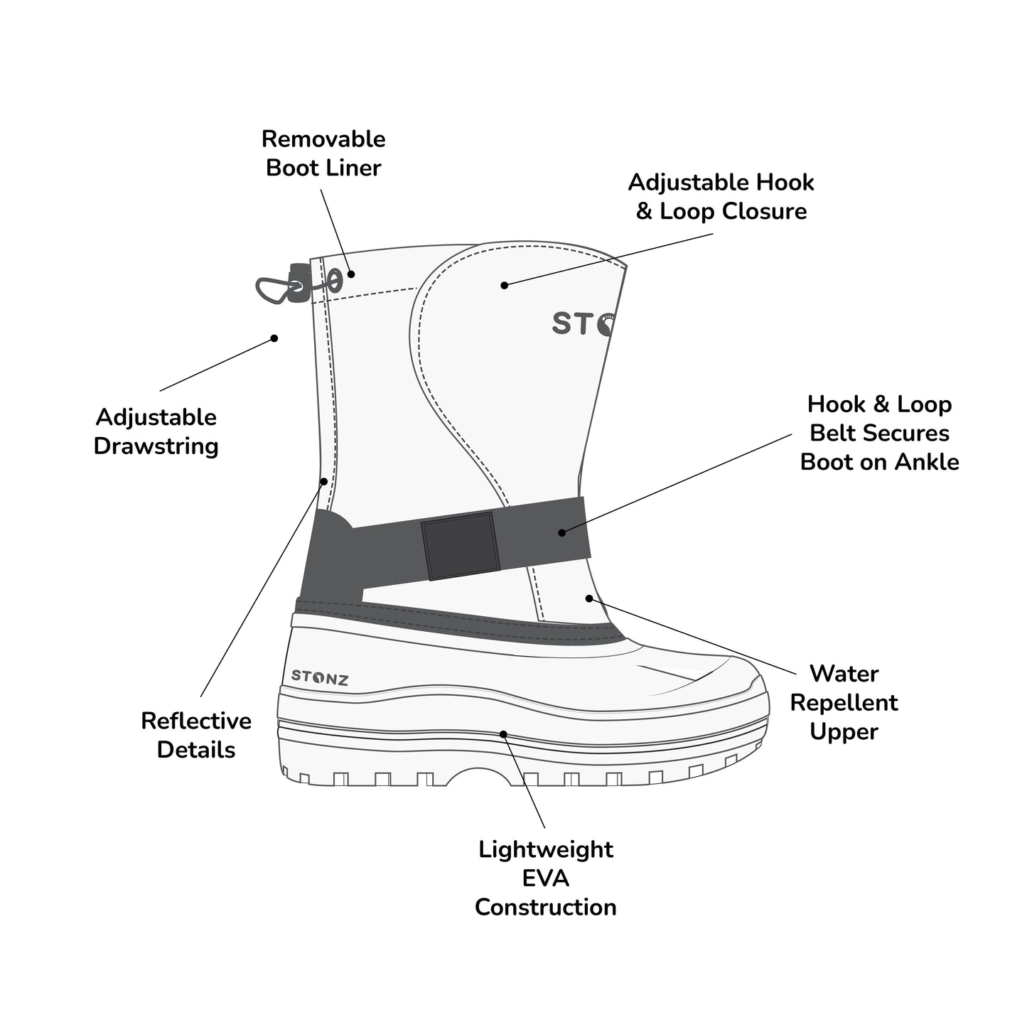 Stonz - Trek Snow Boots - Kid