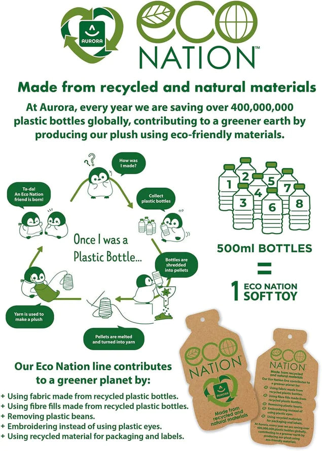 Eco Nation Mini Rhinoceros