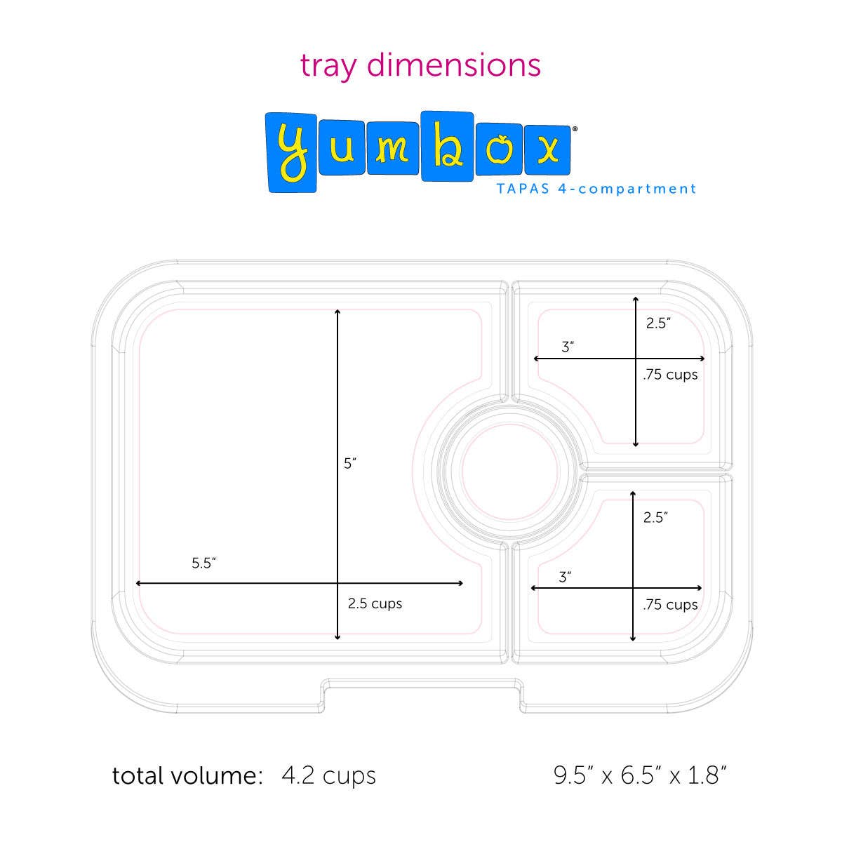 Yumbox - Leakproof Yumbox Tapas Capri Pink - 4 Compartment - Rainbow