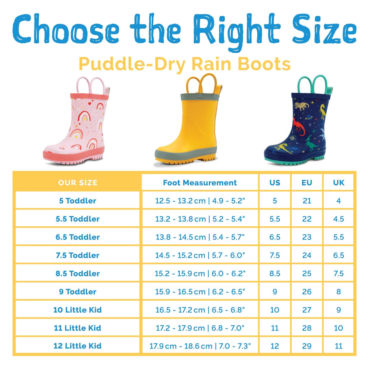 Jan & Jul - Kids Rubber Rain Boots - Macarons