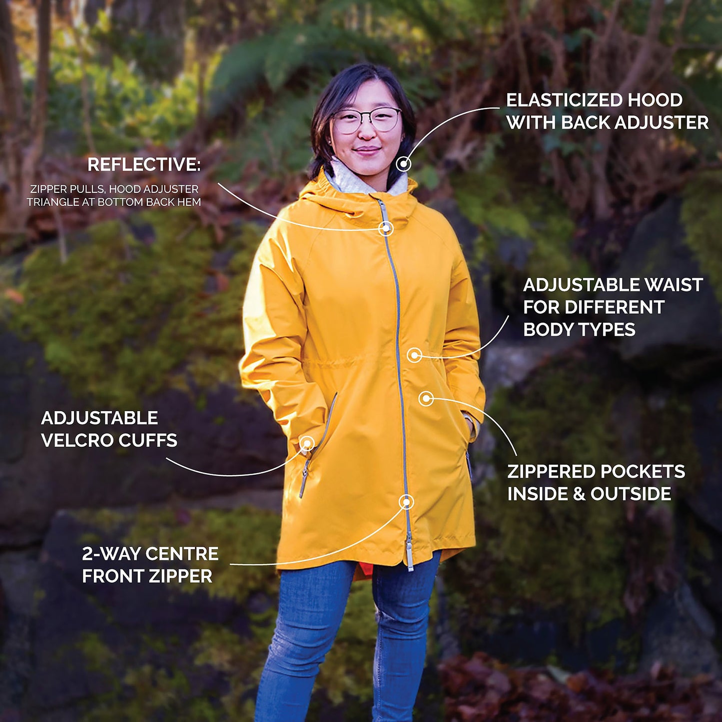 Jan & Jul - Womens Adjustable Rain Jackets